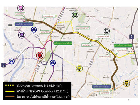 เล็งบรรจุโครงการรถไฟฟ้าสายสีน้ำตาลเข้า M-Map 1 หวังก่อสร้างเสร็จภายในปี 2572