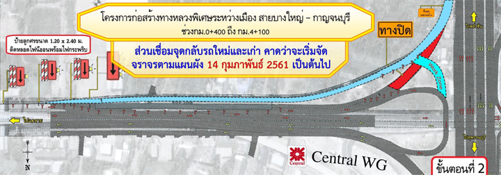 พร้อมไหม เตรียมก่อสร้างมอเตอร์เวย์บางใหญ่-กาญจนบุรี ตรงแยกบางใหญ่ 1 กพนี้ พร้อมไหม เตรียมก่อสร้างมอเตอร์เวย์บางใหญ่-กาญจนบุรี ตรงแยกบางใหญ่ 1 กพนี้