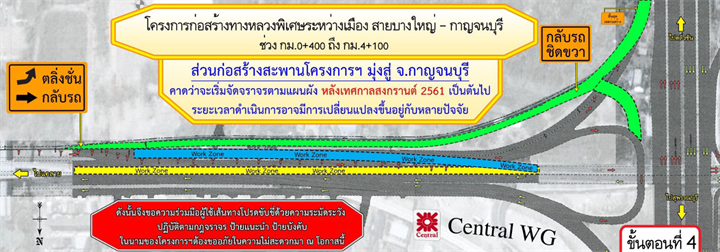 พร้อมไหม เตรียมก่อสร้างมอเตอร์เวย์บางใหญ่-กาญจนบุรี ตรงแยกบางใหญ่ 1 กพนี้ พร้อมไหม เตรียมก่อสร้างมอเตอร์เวย์บางใหญ่-กาญจนบุรี ตรงแยกบางใหญ่ 1 กพนี้