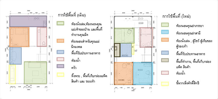 รีโนเวตบ้านเก่าด้วยพื้นที่จำกัด ให้ตอบโจทย์ผู้สูงวัย รีโนเวตบ้านเก่าด้วยพื้นที่จำกัด ให้ตอบโจทย์ผู้สูงวัย