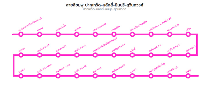 “วัชรพล” ทำเลฮิตข้ามปี