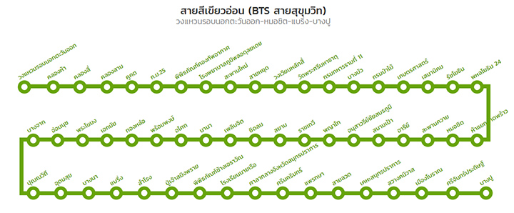 “วัชรพล” ทำเลฮิตข้ามปี