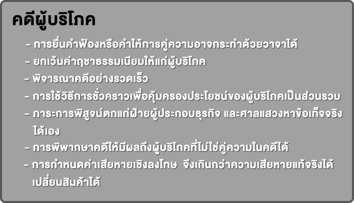 รู้จักกฎหมายคุ้มครองผู้บริโภค (1) รู้จักกฎหมายคุ้มครองผู้บริโภค (1)