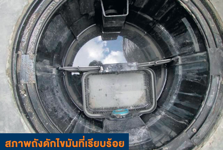 เทคนิคตรวจสอบ ถังดักไขมัน