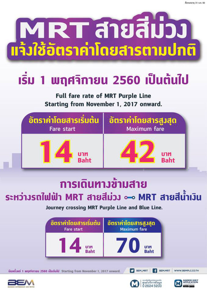 เริ่มแล้ว สายสีม่วงเก็บค่าโดยสาร 14-42 บาท นั่งจากบางใหญ่-หัวลำโพง 70 บาท เริ่มแล้ว สายสีม่วงเก็บค่าโดยสาร 14-42 บาท นั่งจากบางใหญ่-หัวลำโพง 70 บาท