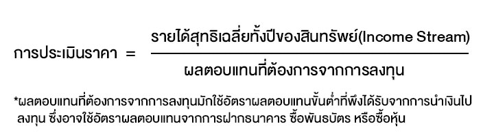 การประเมินราคาบ้านและที่ดิน ต้องทำอย่างไรบ้าง