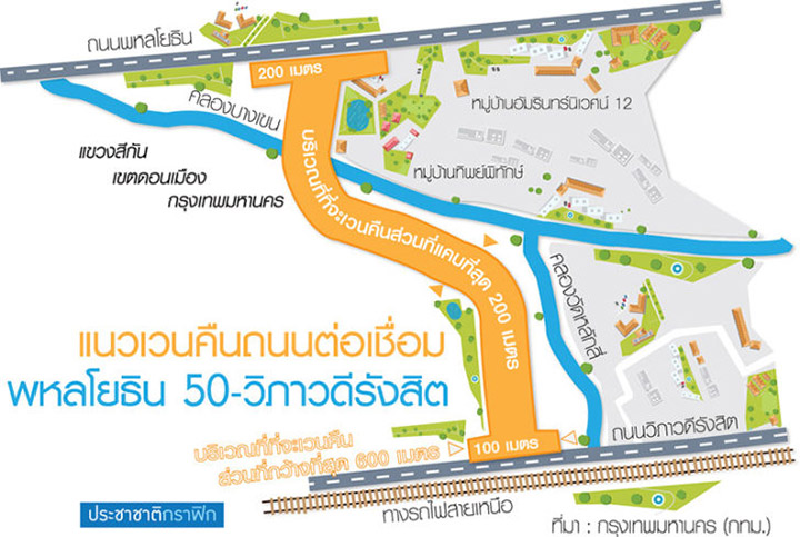 ทุ่ม 27 หมื่นล้าน ลุย 4 โปรเจ็กต์ถนน แก้วิกฤติจราจรโซนตะวันออก-ตะวันตก