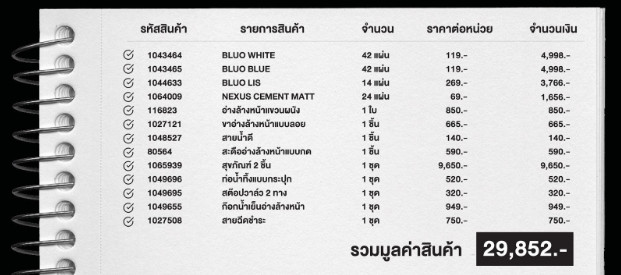 คิดให้แล้วงบแค่ 30000 ก็รีโนเวทห้องน้ำใหม่ได้ คิดให้แล้วงบแค่ 30000 ก็รีโนเวทห้องน้ำใหม่ได้
