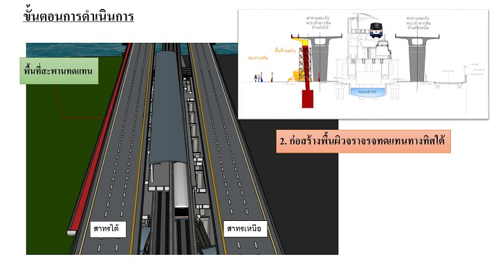 แก้คอขวด BTS สถานีสะพานตากสิน สรุปตัดปีกสะพานออกเพิ่มรางรถไฟฟ้าให้เป็นทางคู่