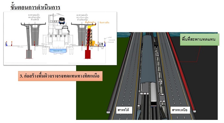 แก้คอขวด BTS สถานีสะพานตากสิน สรุปตัดปีกสะพานออกเพิ่มรางรถไฟฟ้าให้เป็นทางคู่