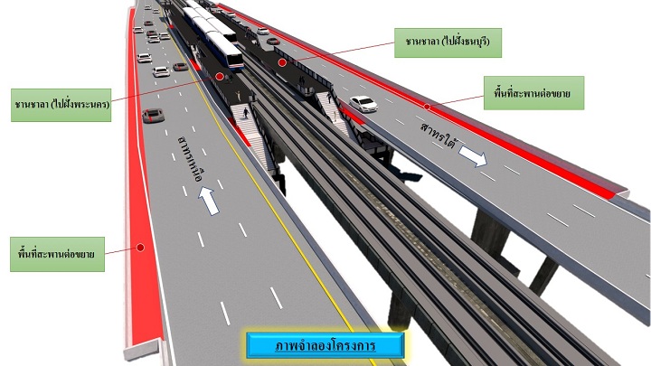 แก้คอขวด BTS สถานีสะพานตากสิน สรุปตัดปีกสะพานออกเพิ่มรางรถไฟฟ้าให้เป็นทางคู่