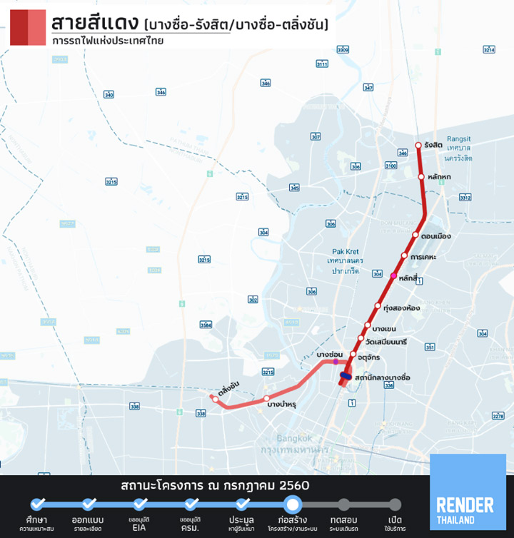 Update สถานะล่าสุด ของโครงการรถไฟฟ้า 10 สาย ถึง กค 60