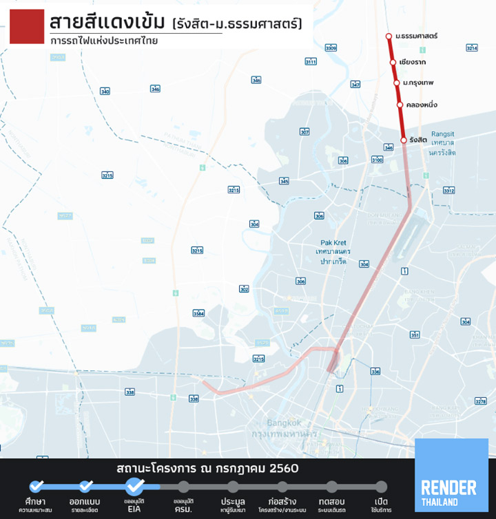 Update สถานะล่าสุด ของโครงการรถไฟฟ้า 10 สาย ถึง กค 60