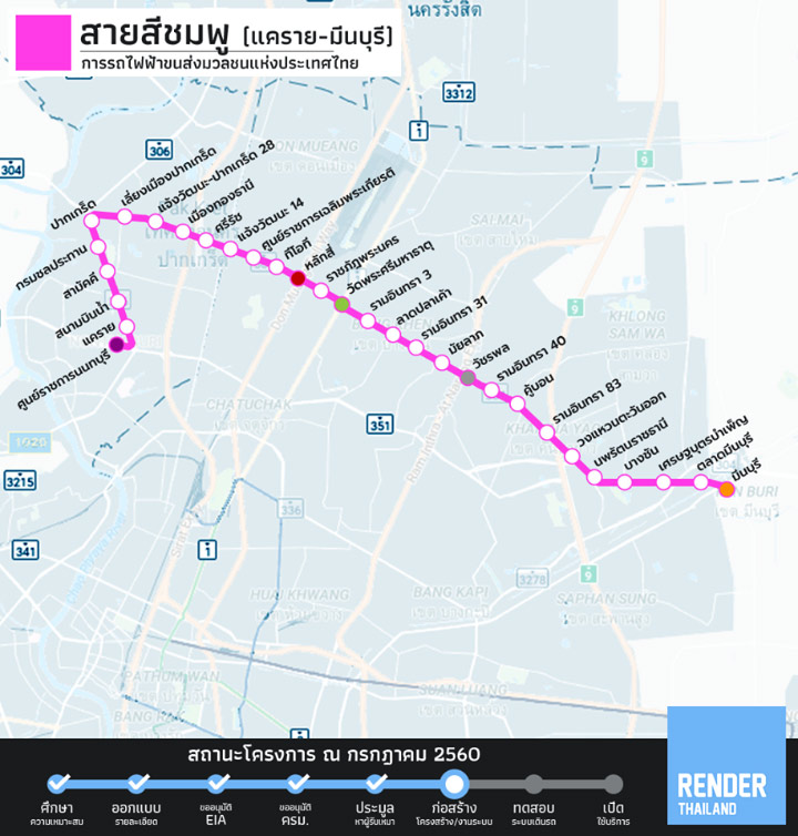 Update สถานะล่าสุด ของโครงการรถไฟฟ้า 10 สาย ถึง กค 60