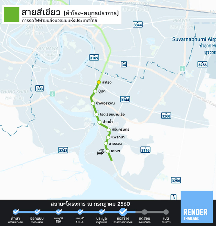 Update สถานะล่าสุด ของโครงการรถไฟฟ้า 10 สาย ถึง กค 60