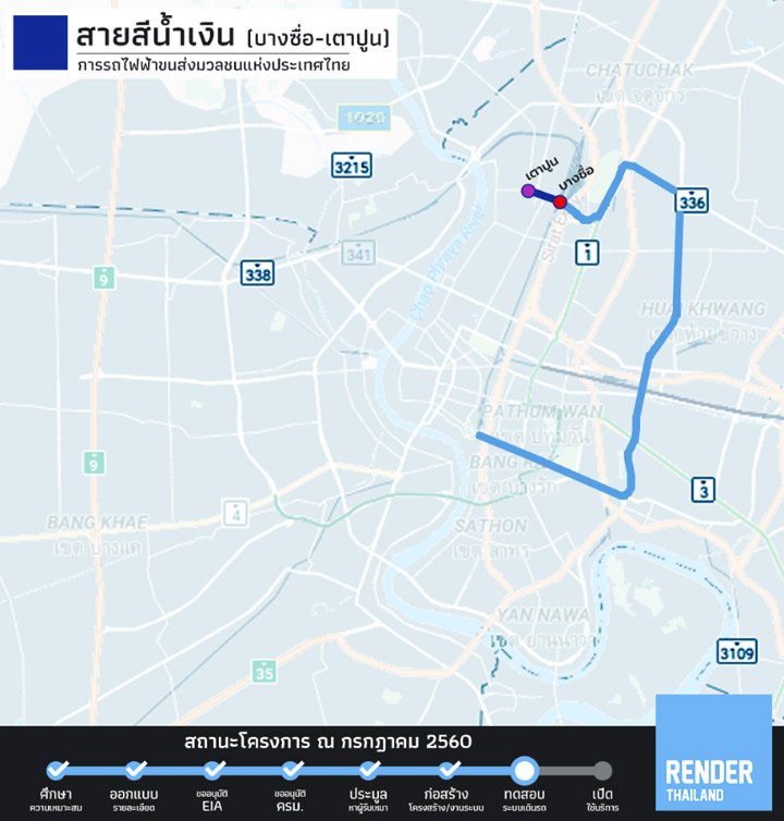 Update สถานะล่าสุด ของโครงการรถไฟฟ้า 10 สาย ถึง กค 60