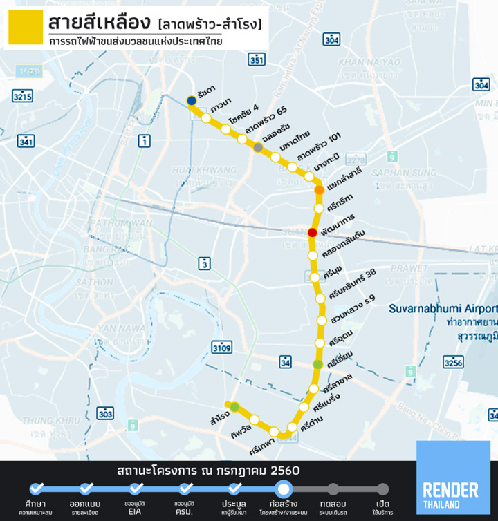 Update สถานะล่าสุด ของโครงการรถไฟฟ้า 10 สาย ถึง กค 60