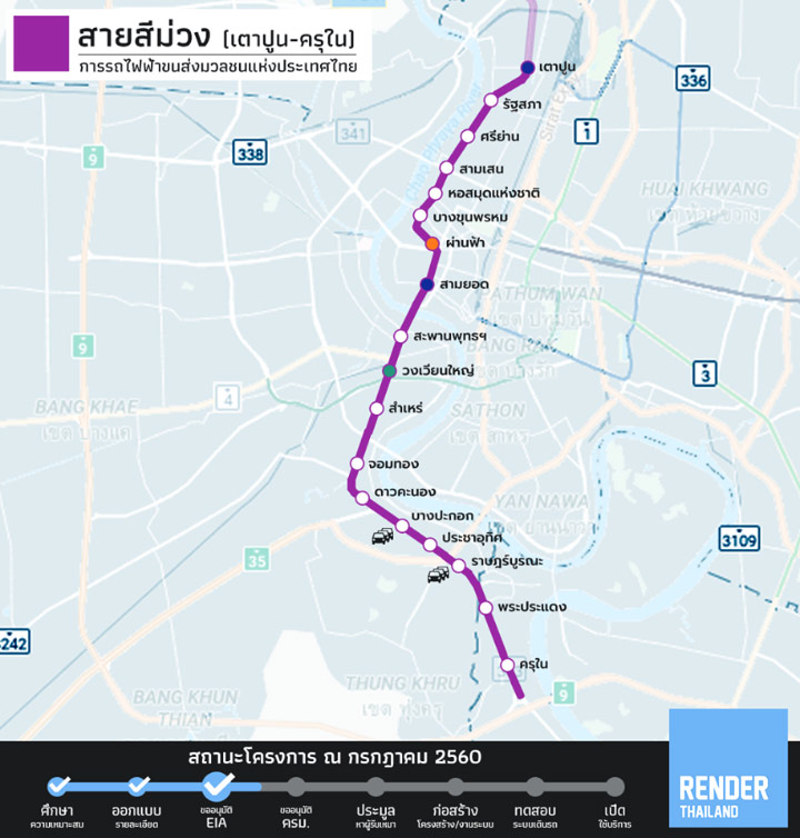 Update สถานะล่าสุด ของโครงการรถไฟฟ้า 10 สาย ถึง กค 60