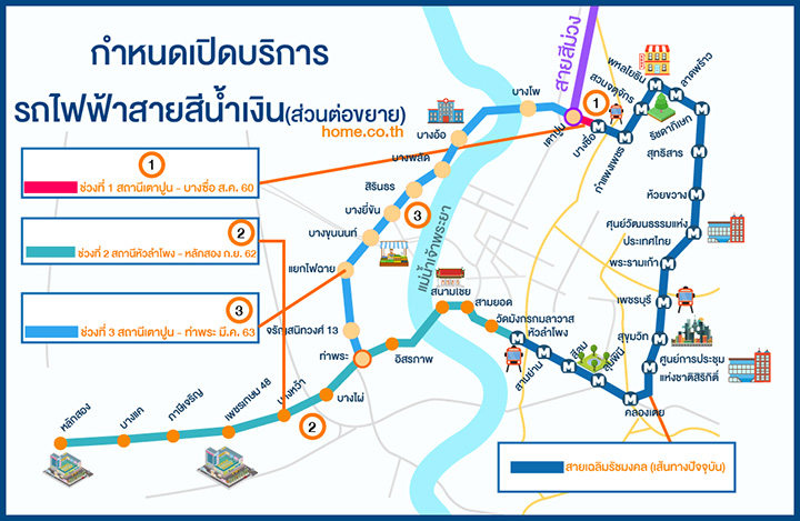 รู้ยัง กำหนดเปิดให้บริการรถไฟฟ้าสายสีน้ำเงิน ส่วนต่อขยาย รู้ยัง กำหนดเปิดให้บริการรถไฟฟ้าสายสีน้ำเงิน ส่วนต่อขยาย