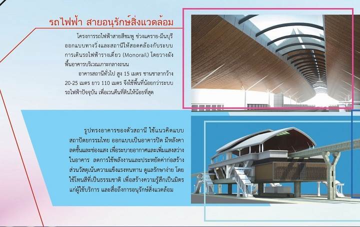 รีวิว….โมโนเรลสายสีชมพู เส้นทางแคราย-มีนบุรี
