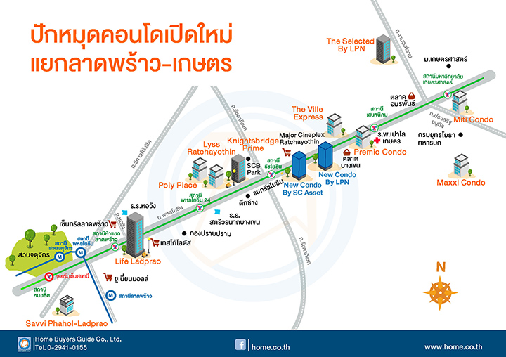 พิกัดคอนโดใหม่ ใกล้รถไฟฟ้า น่าสอย จากแยกลาดพร้าว-เกษตรฯ พิกัดคอนโดใหม่ ใกล้รถไฟฟ้า น่าสอย จากแยกลาดพร้าว-เกษตรฯ