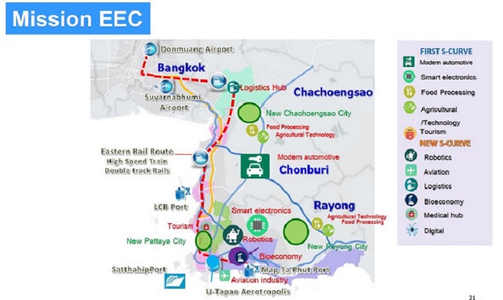 เปิดแผนปั้นสนามบินอู่ตะเภา เป็นมหานครการบิน
