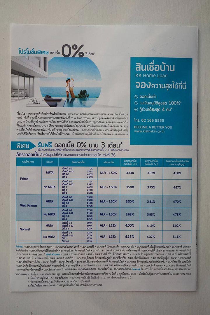 รวมโปรฯ สินเชื่อบ้านดอกเบี้ยพิเศษ! งานมหกรรมบ้านและคอนโด ครั้งที่ 36 รวมโปรฯ สินเชื่อบ้านดอกเบี้ยพิเศษ! งานมหกรรมบ้านและคอนโด ครั้งที่ 36