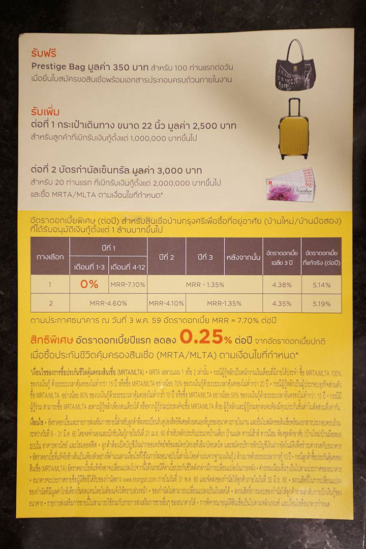 รวมโปรฯ สินเชื่อบ้านดอกเบี้ยพิเศษ! งานมหกรรมบ้านและคอนโด ครั้งที่ 36 รวมโปรฯ สินเชื่อบ้านดอกเบี้ยพิเศษ! งานมหกรรมบ้านและคอนโด ครั้งที่ 36