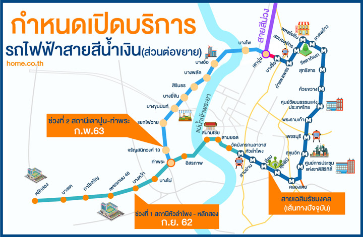 รวม 4 สถานีรถไฟฟ้าสวยที่สุดในประเทศไทย