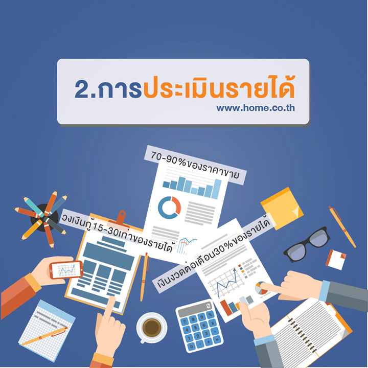 5 เรื่องควรรู้ก่อนซื้อบ้านและคอนโดฯ 5 เรื่องควรรู้ก่อนซื้อบ้านและคอนโดฯ