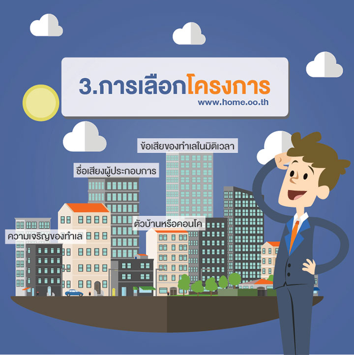 5 เรื่องควรรู้ก่อนซื้อบ้านและคอนโดฯ 5 เรื่องควรรู้ก่อนซื้อบ้านและคอนโดฯ