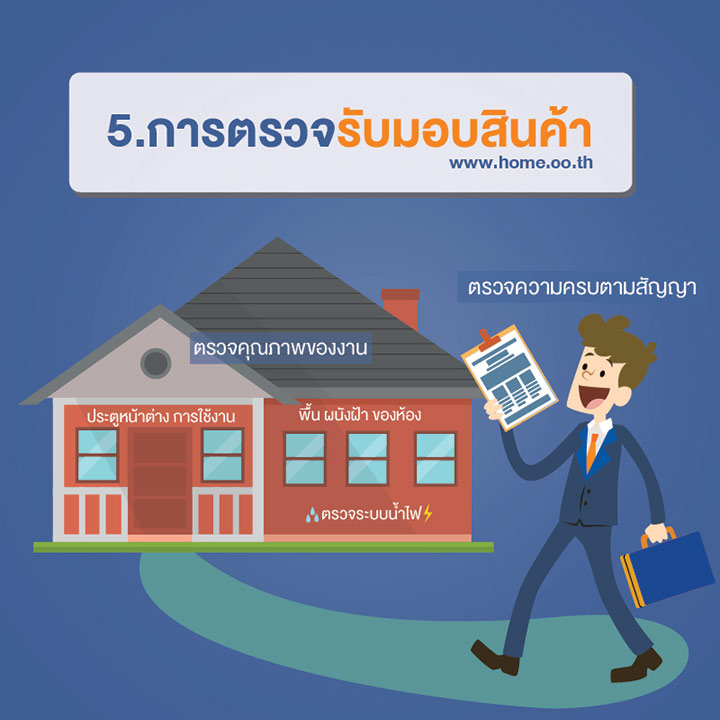 5 เรื่องควรรู้ก่อนซื้อบ้านและคอนโดฯ 5 เรื่องควรรู้ก่อนซื้อบ้านและคอนโดฯ