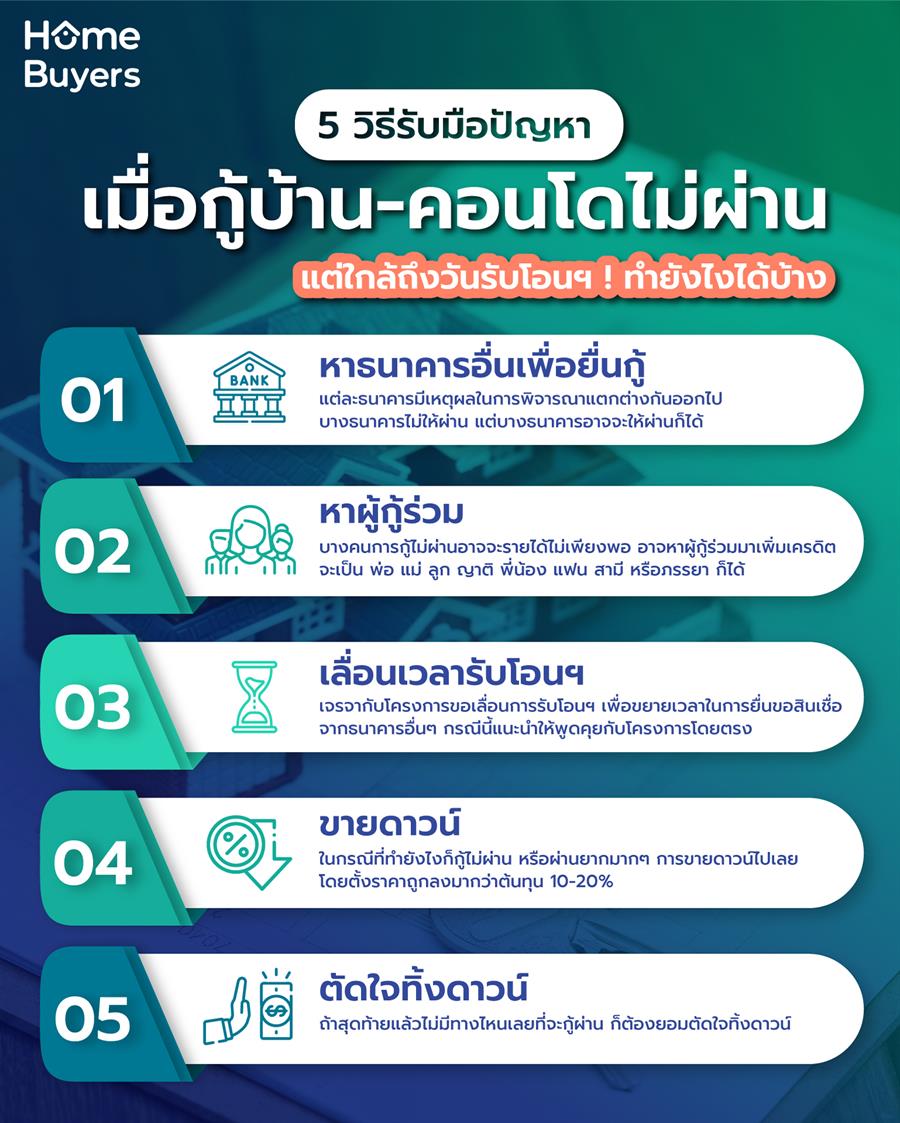 5 วิธีแก้ปัญหา เมื่อกู้บ้าน-คอนโดไม่ผ่าน แต่ใกล้ถึงวันรับโอนฯ !
