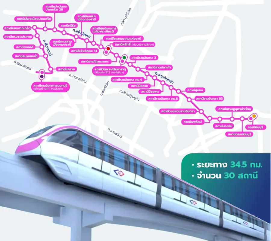 รวมคอนโดใหม่ ใกล้รถไฟฟ้าสายสีชมพู แคราย - มีนบุรี