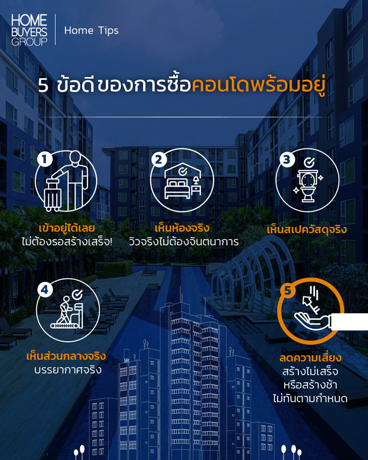 5 ข้อดี ของการซื้อคอนโดพร้อมอยู่ 5 ข้อดี ของการซื้อคอนโดพร้อมอยู่