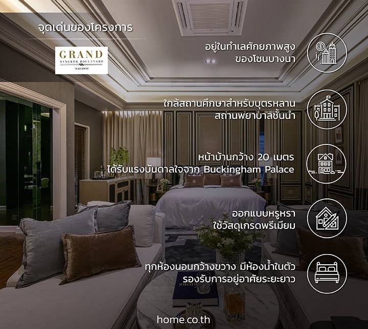 รีวิวบ้านเดี่ยว แกรนด์ บางกอก บูเลอวาร์ด สุขุมวิท คฤหาสน์ทำเลศักยภาพโซนบางนา ที่ได้แรงบันดาลใจจาก Buckingham Palace