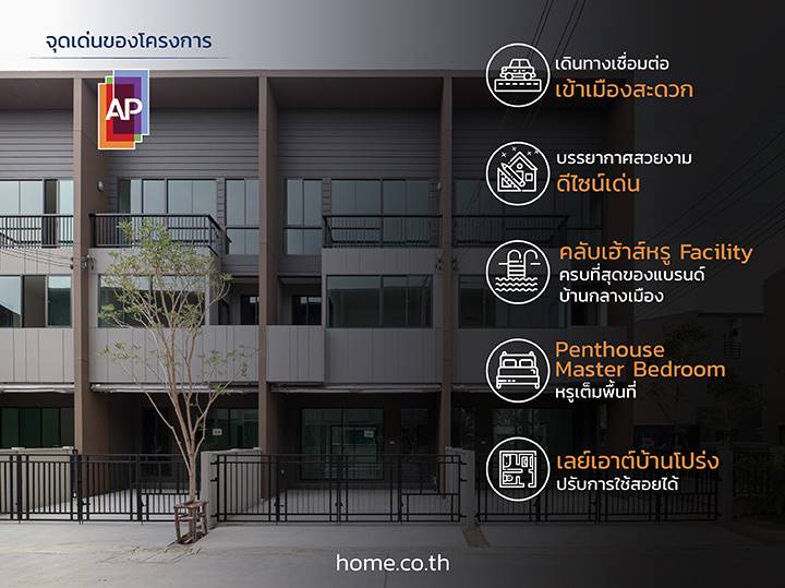 รีวิวทาวน์โฮม บ้านกลางเมือง บางนา-วงแหวน ทาวน์โฮม 3 ชั้น ที่เด่นทั้งทำเลเดินทางเชื่อมต่อได้สะดวก ส่วนกลางที่ดีไซน์หรู ทันสมัย รีวิวทาวน์โฮม บ้านกลางเมือง บางนา-วงแหวน ทาวน์โฮม 3 ชั้น ที่เด่นทั้งทำเลเดินทางเชื่อมต่อได้สะดวก ส่วนกลางที่ดีไซน์หรู ทันสมัย
