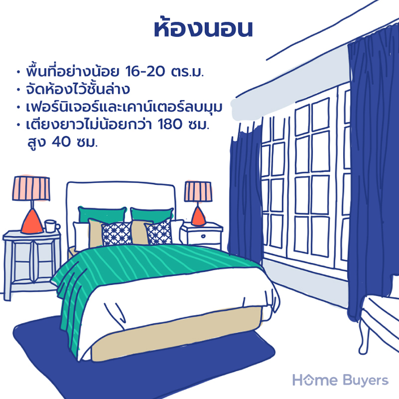 จัดบ้านยังไงให้เหมาะกับผู้สูงอายุ