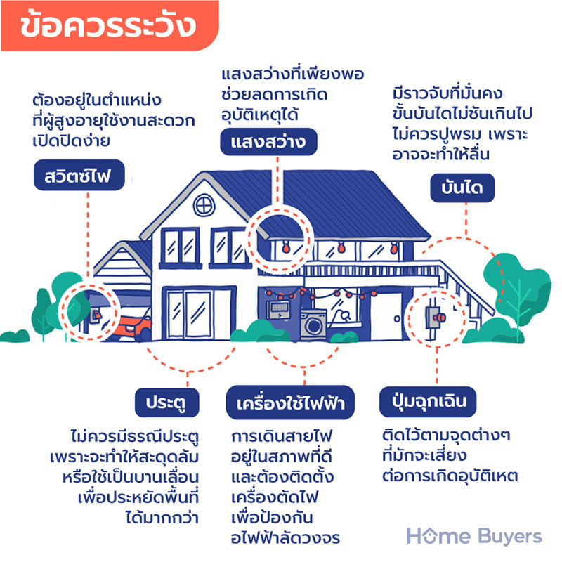 จัดบ้านยังไงให้เหมาะกับผู้สูงอายุ