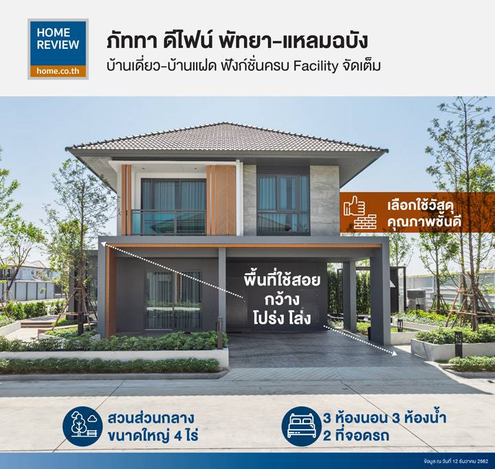 รีวิวบ้านเดี่ยวและบ้านแฝด ภัททา ดีไฟน์ พัทยา-แหลมฉบัง ฟังก์ชันครบ 3 ห้องนอน 3 ห้องน้ำ พร้อมพื้นที่ส่วนกลางขนาดใหญ่ รีวิวบ้านเดี่ยวและบ้านแฝด ภัททา ดีไฟน์ พัทยา-แหลมฉบัง ฟังก์ชันครบ 3 ห้องนอน 3 ห้องน้ำ พร้อมพื้นที่ส่วนกลางขนาดใหญ่