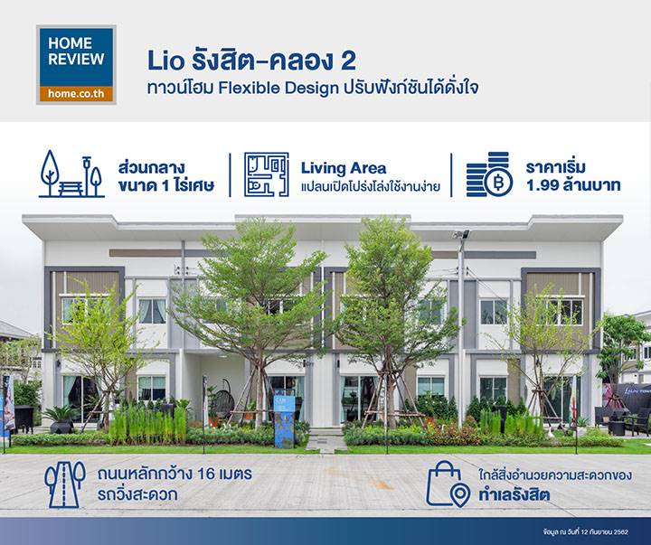 รีวิวทาวน์โฮม ไลโอ รังสิต-คลอง 2 ออกแบบให้โปร่งโล่งปรับเปลี่ยนการใช้สอยได้ลงตัวกับครอบครัวยุคใหม่ รีวิวทาวน์โฮม ไลโอ รังสิต-คลอง 2 ออกแบบให้โปร่งโล่งปรับเปลี่ยนการใช้สอยได้ลงตัวกับครอบครัวยุคใหม่