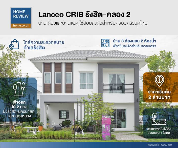 รีวิวบ้านเดี่ยว แลนซีโอ คริป รังสิต-คลอง 2 ดีไซน์บ้านให้ห้องนั่งเล่นที่โปร่ง ห้องนอนกว้างลงตัวสำหรับครอบครัว ใกล้ความสะดวกสบายย่านรังสิต รีวิวบ้านเดี่ยว แลนซีโอ คริป รังสิต-คลอง 2 ดีไซน์บ้านให้ห้องนั่งเล่นที่โปร่ง ห้องนอนกว้างลงตัวสำหรับครอบครัว ใกล้ความสะดวกสบายย่านรังสิต