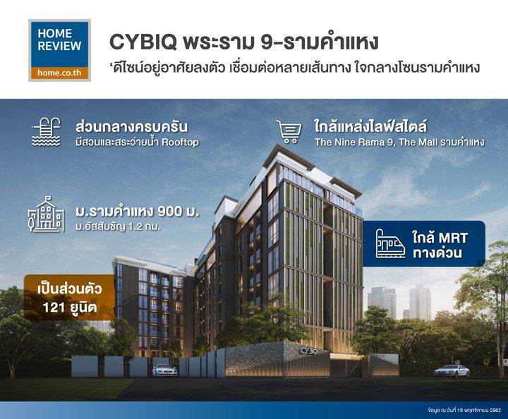 รีวิวคอนโด CYBIQ พระราม 9 - รามคำแหง คอนโดสูง 8 ชั้น กับส่วนกลางครบครัน ใกล้แหล่งไลฟ์สไตล์ ทำเลรามคำแหง รีวิวคอนโด CYBIQ พระราม 9 - รามคำแหง คอนโดสูง 8 ชั้น กับส่วนกลางครบครัน ใกล้แหล่งไลฟ์สไตล์ ทำเลรามคำแหง