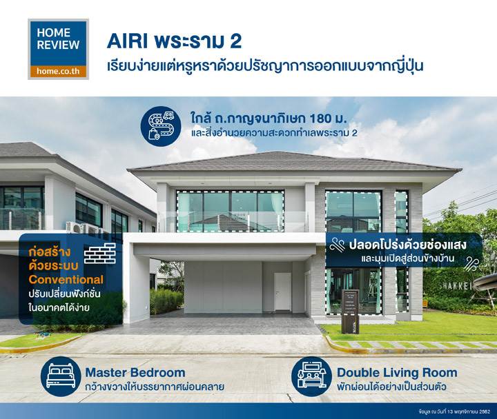 รีวิวบ้านเดี่ยว แอริ พระราม 2 ดีไซน์เรียบแต่หรู เน้นช่องแสง และหน้าต่างรอบตัวบ้านได้บรรยากาศวิวสวนรอบบ้าน ให้ทุกพื้นที่ในบ้านโปร่งโล่งอยู่สบาย รีวิวบ้านเดี่ยว แอริ พระราม 2 ดีไซน์เรียบแต่หรู เน้นช่องแสง และหน้าต่างรอบตัวบ้านได้บรรยากาศวิวสวนรอบบ้าน ให้ทุกพื้นที่ในบ้านโปร่งโล่งอยู่สบาย
