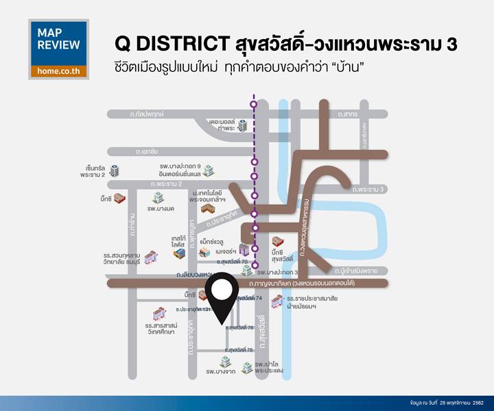 รีวิวบ้านเดี่ยว Q District สุขสวัสดิ์-วงแหวนพระราม 3 ให้ชีวิตเมืองกับธรรมชาติที่เงียบสงบร่มรื่น