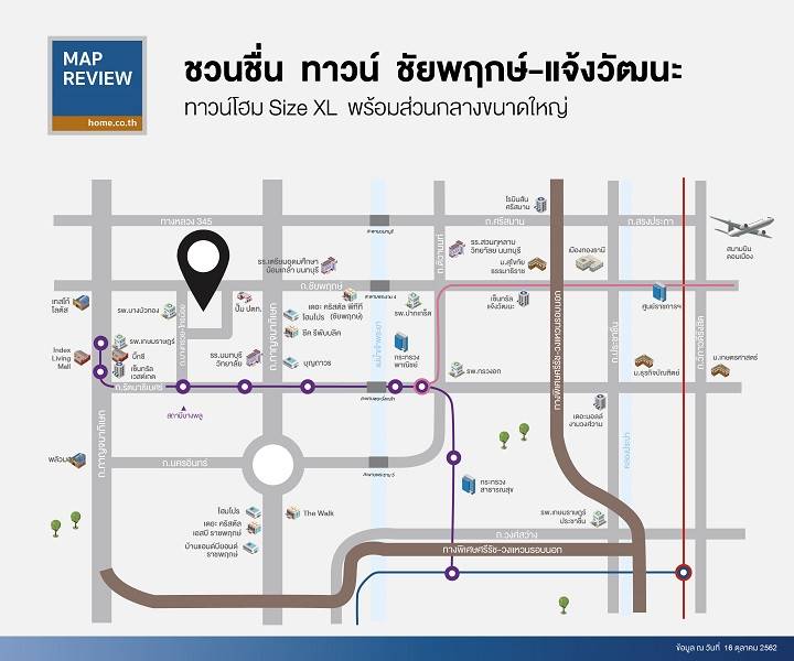 รีวิวทาวน์โฮม ชวนชื่น ทาวน์ ชัยพฤกษ์-แจ้งวัฒนะ ฟังก์ชั่นเทียบเท่าบ้านเดี่ยว พร้อมพื้นที่ส่วนกลางขนาดใหญ่ รีวิวทาวน์โฮม ชวนชื่น ทาวน์ ชัยพฤกษ์-แจ้งวัฒนะ ฟังก์ชั่นเทียบเท่าบ้านเดี่ยว พร้อมพื้นที่ส่วนกลางขนาดใหญ่