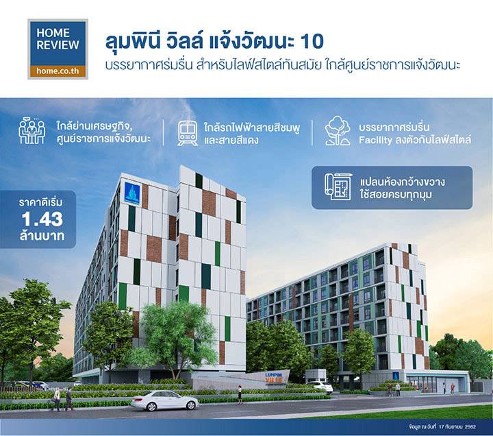 รีวิวคอนโด ลุมพินี วิลล์ แจ้งวัฒนะ 10 ลุคใหม่โมเดิร์น ส่วนกลางเน้นร่มรื่นน่าอยู่รองรับทุก Gen ราคาดีเริ่ม 1.43 ล้านบาท รีวิวคอนโด ลุมพินี วิลล์ แจ้งวัฒนะ 10 ลุคใหม่โมเดิร์น ส่วนกลางเน้นร่มรื่นน่าอยู่รองรับทุก Gen ราคาดีเริ่ม 1.43 ล้านบาท