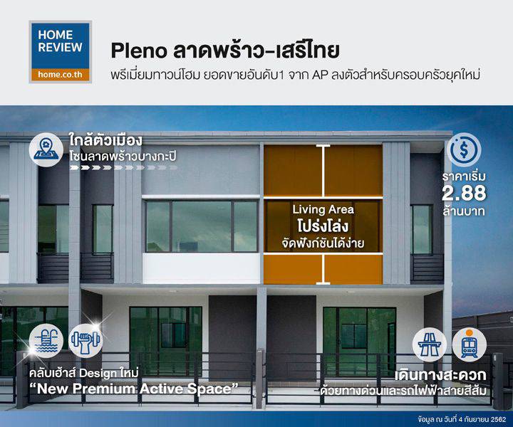 รีวิวทาวน์โฮม พลีโน่ ลาดพร้าว-เสรีไทย ทาวน์โฮมขายดีจาก AP ฟังก์ชันลงตัว พร้อม Premium Active Clubhouse สำหรับทุกคนในครอบครัว รีวิวทาวน์โฮม พลีโน่ ลาดพร้าว-เสรีไทย ทาวน์โฮมขายดีจาก AP ฟังก์ชันลงตัว พร้อม Premium Active Clubhouse สำหรับทุกคนในครอบครัว