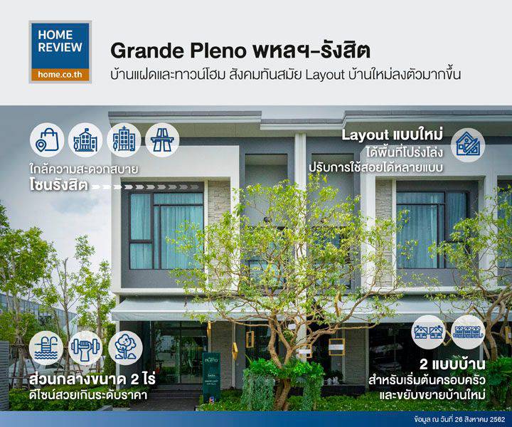 รีวิวบ้านแฝดและทาวน์โฮม แกรนด์ พลีโน่ พหลฯ-รังสิต ทาวน์โฮม และบ้านแฝดดีไซน์ใหม่ จัดสเปซในบ้านได้ง่ายขึ้น พร้อมส่วนกลางพื้นที่ 2 ไร่ รีวิวบ้านแฝดและทาวน์โฮม แกรนด์ พลีโน่ พหลฯ-รังสิต ทาวน์โฮม และบ้านแฝดดีไซน์ใหม่ จัดสเปซในบ้านได้ง่ายขึ้น พร้อมส่วนกลางพื้นที่ 2 ไร่