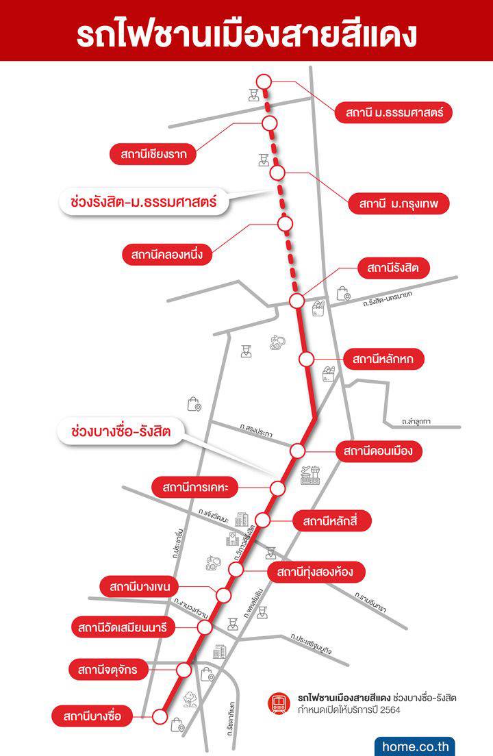 รีวิวบ้านแฝดและทาวน์โฮม แกรนด์ พลีโน่ พหลฯ-รังสิต ทาวน์โฮม และบ้านแฝดดีไซน์ใหม่ จัดสเปซในบ้านได้ง่ายขึ้น พร้อมส่วนกลางพื้นที่ 2 ไร่ รีวิวบ้านแฝดและทาวน์โฮม แกรนด์ พลีโน่ พหลฯ-รังสิต ทาวน์โฮม และบ้านแฝดดีไซน์ใหม่ จัดสเปซในบ้านได้ง่ายขึ้น พร้อมส่วนกลางพื้นที่ 2 ไร่